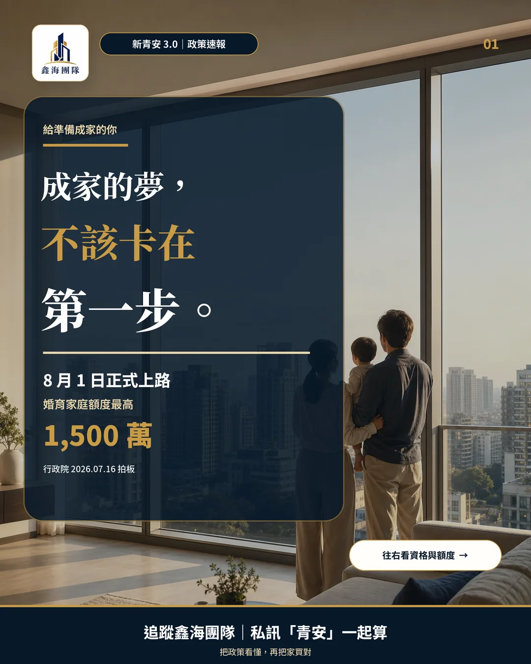 年輕家庭望向城市住宅景觀，主標題成家的夢不該卡在第一步，說明青安 3.0 自 8 月 1 日上路，婚育家庭額度最高 1,500 萬元。